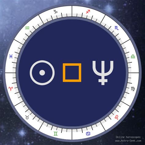 Sun square neptune synastry - Neptune square Sun synastry signifies an enigmatic, intense bond, blending dreamy fascination with a love-hate relationship dynamic. Squares are less desirable aspects to …